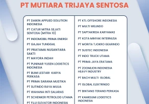 Perusahaan yang telah mempercayai kami